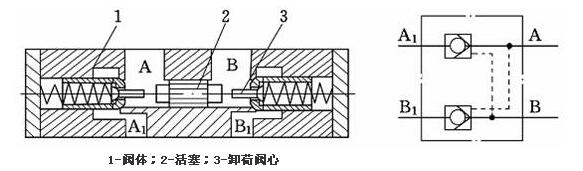 雙向鎖工作原理圖及機能符號